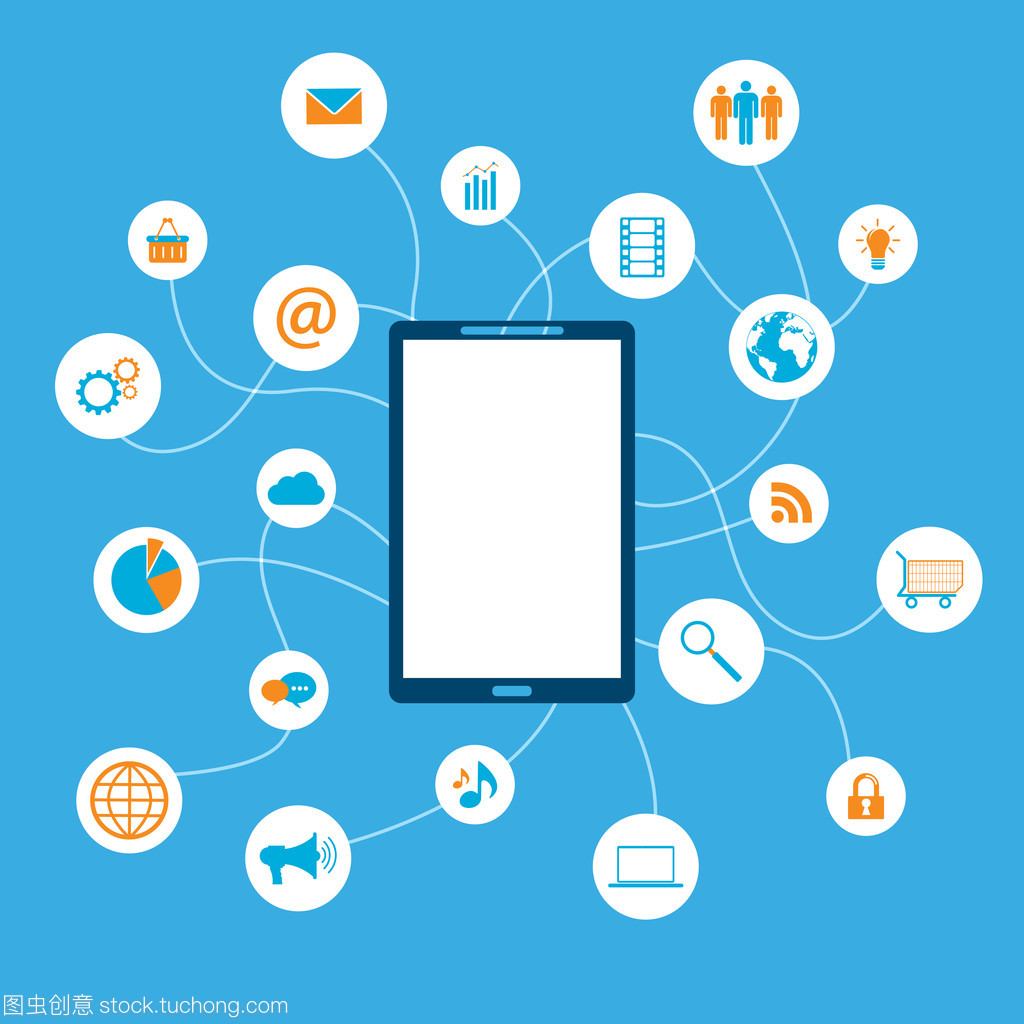 社交媒体中的通信技术 移动互联网的驱动力